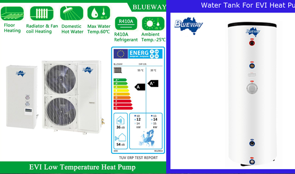 捷克客戶的Blueway空氣源熱泵已順利出口